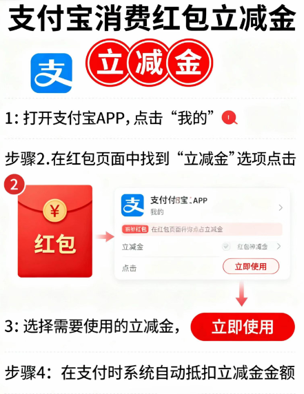 支付宝消费红包“立减金”是什么？