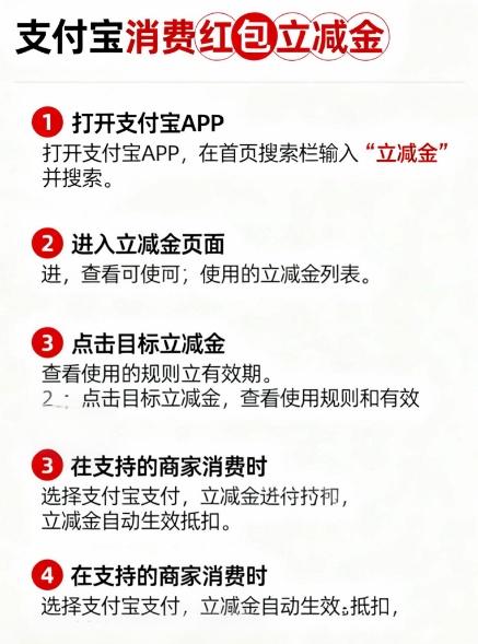 支付宝消费红包立减金的具体使用方法如下：